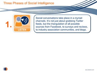 Three Phases of Social Intelligence Social conversations take place in a myriad channels. It’s not just about grabbing Twitter feeds, but the triangulation of all possible sources from Facebook, to surveys and reviews, to industry association communities, and blogs. 1. 
