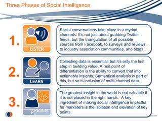 Three Phases of Social Intelligence Collecting data is essential, but it’s only the first step in building value. A real point of differentiation is the ability to convert that into actionable insights. Semantical analysis is part of this, but so is inclusion of multi-channel data. Social conversations take place in a myriad channels. It’s not just about grabbing Twitter feeds, but the triangulation of all possible sources from Facebook, to surveys and reviews, to industry association communities, and blogs. 3. The greatest insight in the world is not valuable if it is not placed in the right hands.  A key ingredient of making social intelligence impactful for marketers is the isolation and elevation of key points. RESENT 1. 2. 