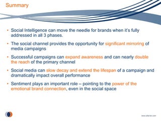 Summary Social Intelligence can move the needle for brands when it’s fully addressed in all 3 phases. The social channel provides the opportunity for  significant mirroring  of media campaigns Successful campaigns can  expand awareness  and can nearly  double the reach  of the primary channel Social media can  slow decay and extend the lifespan  of a campaign and dramatically impact overall performance Sentiment plays an important role – pointing to the  power of the emotional brand connection , even in the social space 