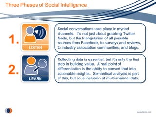 Three Phases of Social Intelligence Collecting data is essential, but it’s only the first step in building value.  A real point of differentiation is the ability to convert that into actionable insights.  Semantical analysis is part of this, but so is inclusion of multi-channel data. Social conversations take place in myriad channels.  It’s not just about grabbing Twitter feeds, but the triangulation of all possible sources from Facebook, to surveys and reviews, to industry association communities, and blogs. 1. 2. 