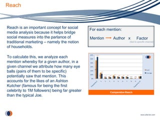 Reach Reach is an important concept for social media analysis because it helps bridge social measures into the parlance of traditional marketing – namely the notion of households. To calculate this, we analyze each mention whereby for a given author, in a given channel we attribute how many eye balls (pairs of them to be specific) potentially saw that mention. This accounts for the likes of an Ashton Kutcher (famous for being the first celebrity to 1M followers) being far greater than the typical Joe. Factor (tied to specific channel) For each mention: Mention Author  x 