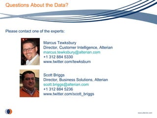 Questions About the Data? Please contact one of the experts: Marcus Tewksbury Director, Customer Intelligence, Alterian [email_address] +1 312 884 5330 www.twitter.com/tewksbum Scott Briggs Director, Business Solutions, Alterian [email_address]   +1 312 884 5236 www.twitter.com/scott_briggs 
