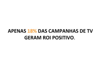APENAS  18%   DAS CAMPANHAS DE TV GERAM ROI POSITIVO .  