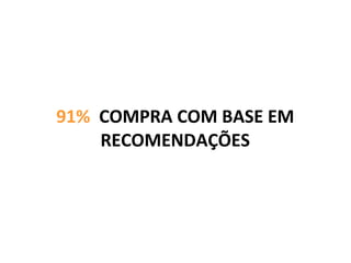 91%   COMPRA COM BASE EM RECOMENDAÇÕES 