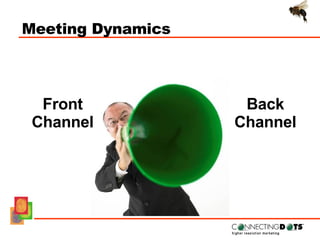 Meeting Dynamics Front Channel Back Channel 