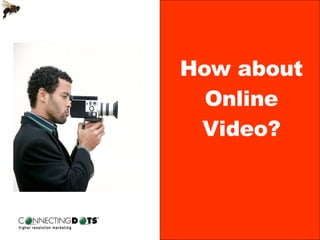 How about Online Video? 