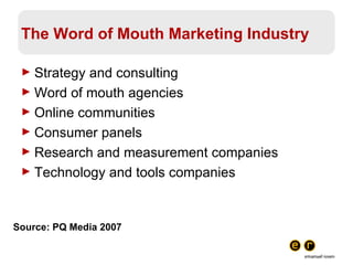 The Word of Mouth Marketing Industry Strategy and consulting Word of mouth agencies Online communities Consumer panels Research and measurement companies Technology and tools companies Source: PQ Media 2007 