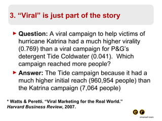 3. “Viral” is just part of the story * Watts & Peretti. “Viral Marketing for the Real World.”  Harvard Business Review , 2007. Question:  A viral campaign to help victims of hurricane Katrina had a much higher virality (0.769) than a viral campaign for P&G’s detergent Tide Coldwater (0.041).  Which campaign reached more people? Answer:  The Tide campaign because it had a much higher initial reach (960,954 people) than the Katrina campaign (7,064 people) 