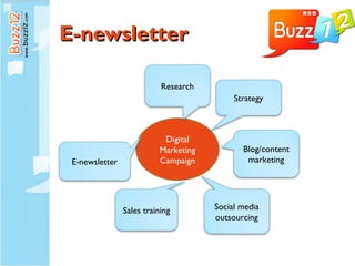 E-newsletter Digital Marketing Campaign Research Strategy Social media outsourcing Blog/content marketing E-newsletter Sales training 