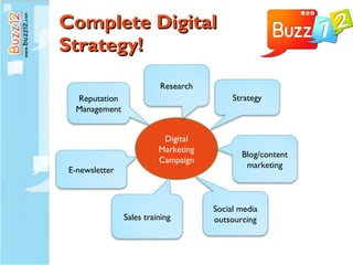 Complete Digital  Strategy!  Digital Marketing Campaign Research Strategy Social media outsourcing Blog/content marketing E-newsletter Sales training Reputation Management 
