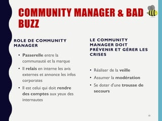 COMMUNITY MANAGER & BAD
BUZZ
ROLE DE COMMUNITY
MANAGER
• Passerelle entre la
communauté et la marque
• Il relais en interne les avis
externes et annonce les infos
corporates
• Il est celui qui doit rendre
des comptes aux yeux des
internautes
LE COMMUNITY
MANAGER DOIT
PRÉVENIR ET GÉRER LES
CRISES
• Réaliser de la veille
• Assumer la modération
• Se doter d'une trousse de
secours
10
 