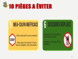 10 PIÈGES A ÉVITER
13
 