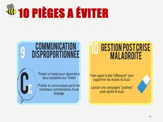 10 PIÈGES A ÉVITER
15
 
