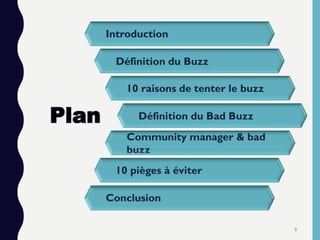 2
10 pièges à éviter
Community manager & bad
buzz
Définition du Buzz
10 raisons de tenter le buzz
Définition du Bad Buzz
Introduction
Conclusion
 