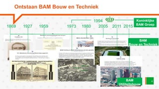Ontstaan BAM Bouw en Techniek
4
1869 1959
1994
1927 1980 20111973
Koninklijke
BAM Groep
2005
BAM
Utiliteitsbouw
2015
BAM
Bouw en Techniek
 