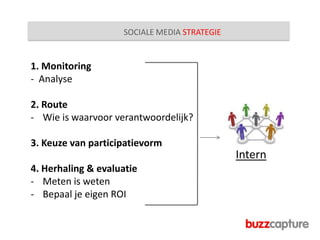 Feedback consumenten EVALUATIE: METEN IS WETEN