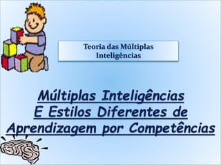 Teoria das Múltiplas
Inteligências
 