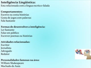 Inteligência Lingüística:
Esta relacionada com a língua escrita e falada
Comportamentos:
Escreve ou conta histórias
Gosta de jogos com palavras
Fala bastante
Formas de desenvolver a inteligência:
Ler bastante
Falar em público
Escrever poemas ou histórias
Atividades relacionadas:
Escritor
Jornalista
Advogado
Redator
Personalidades famosas na área:
William Shakespeare
Machado de Assis
 