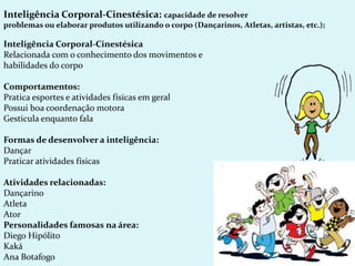 Inteligência Corporal-Cinestésica: capacidade de resolver
problemas ou elaborar produtos utilizando o corpo (Dançarinos, Atletas, artistas, etc.);
Inteligência Corporal-Cinestésica
Relacionada com o conhecimento dos movimentos e
habilidades do corpo
Comportamentos:
Pratica esportes e atividades físicas em geral
Possui boa coordenação motora
Gesticula enquanto fala
Formas de desenvolver a inteligência:
Dançar
Praticar atividades físicas
Atividades relacionadas:
Dançarino
Atleta
Ator
Personalidades famosas na área:
Diego Hipólito
Kaká
Ana Botafogo
 