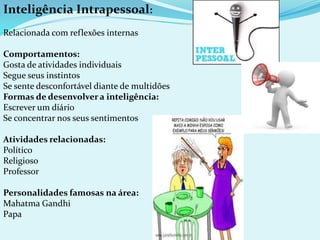 Inteligência Intrapessoal:
Relacionada com reflexões internas
Comportamentos:
Gosta de atividades individuais
Segue seus instintos
Se sente desconfortável diante de multidões
Formas de desenvolver a inteligência:
Escrever um diário
Se concentrar nos seus sentimentos
Atividades relacionadas:
Político
Religioso
Professor
Personalidades famosas na área:
Mahatma Gandhi
Papa
 