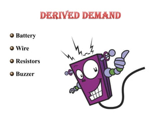 Battery

Wire

Resistors

Buzzer
 