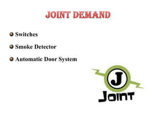 Switches

Smoke Detector

Automatic Door System
 