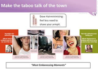 Make the taboo talk of the townDove Hairminimising: feel less need to shave your armpit. “Most Embarassing Moments”