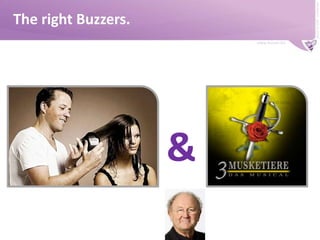 WoM & The Voice of Brands