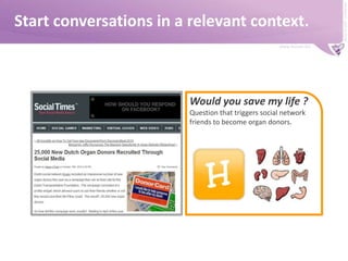 WoM & The Voice of Brands