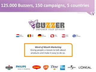 WoM & The Voice of Brands