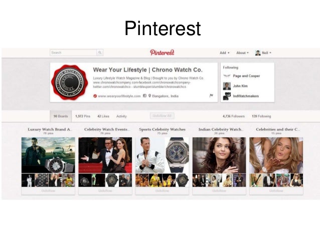 Social Media Marketing For Lifestyle & Fashion Brands ...