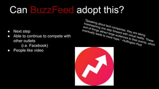 Can BuzzFeed adopt this?
● Next step
● Able to continue to compete with
other outlets
(i.e. Facebook)
● People like video
 