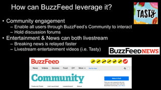 How can BuzzFeed leverage it?
• Community engagement
– Enable all users through BuzzFeed’s Community to interact
– Hold discussion forums
• Entertainment & News can both livestream
– Breaking news is relayed faster
– Livestream entertainment videos (i.e. Tasty)
 