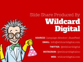 How Did BuzzFeed Harvest One Million Email Subscribers?