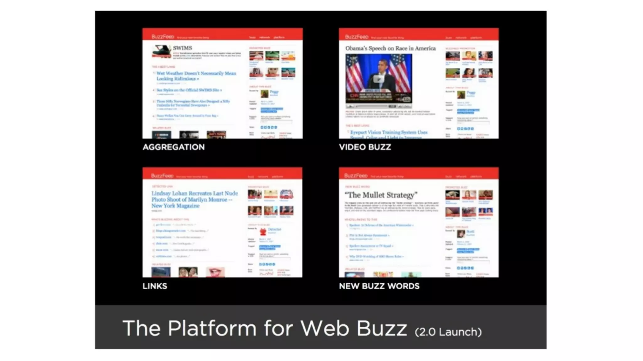 BuzzFeed Pitch Deck