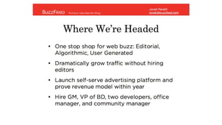 BuzzFeed Pitch Deck