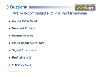 We’ve accomplished a lot in a short time-frame

         Raised $500k Seed

         Released Product

         Patents Pending

         Stellar Board & Advisors

         Signed Customers

         Profitable in Q1

         > 100% CAGR

Buzzient Confidential                                       5
 
