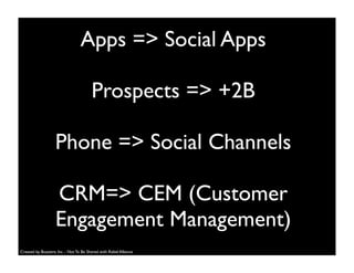 Apps => Social Apps
Prospects => +2B
Phone => Social Channels
CRM=> CEM (Customer
Engagement Management)
Created by Buzzient, Inc. - Not To Be Shared with Rebel Alliance
 