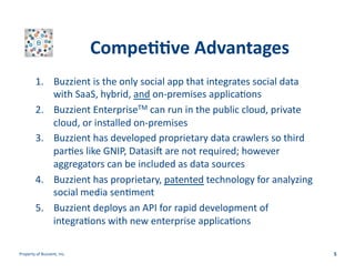  CompeDDve	
  Advantages	
  
1.  Buzzient	
  is	
  the	
  only	
  social	
  app	
  that	
  integrates	
  social	
  data	
  
with	
  SaaS,	
  hybrid,	
  and	
  on-­‐premises	
  applica>ons	
  
2.  Buzzient	
  EnterpriseTM	
  can	
  run	
  in	
  the	
  public	
  cloud,	
  private	
  
cloud,	
  or	
  installed	
  on-­‐premises	
  
3.  Buzzient	
  has	
  developed	
  proprietary	
  data	
  crawlers	
  so	
  third	
  
par>es	
  like	
  GNIP,	
  DatasiR	
  are	
  not	
  required;	
  however	
  
aggregators	
  can	
  be	
  included	
  as	
  data	
  sources	
  
4.  Buzzient	
  has	
  proprietary,	
  patented	
  technology	
  for	
  analyzing	
  
social	
  media	
  sen>ment	
  
5.  Buzzient	
  deploys	
  an	
  API	
  for	
  rapid	
  development	
  of	
  
integra>ons	
  with	
  new	
  enterprise	
  applica>ons	
  
Property	
  of	
  Buzzient,	
  Inc.	
  

5	
  

 
