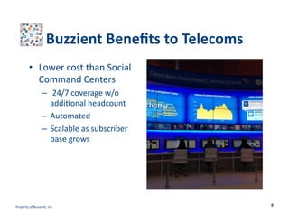 Buzzient	
  Beneﬁts	
  to	
  Telecoms	
  
•  Lower	
  cost	
  than	
  Social	
  
Command	
  Centers	
  
–  	
  24/7	
  coverage	
  w/o	
  
addi>onal	
  headcount	
  	
  
–  Automated	
  
–  Scalable	
  as	
  subscriber	
  
base	
  grows	
  

Property	
  of	
  Buzzient,	
  Inc.	
  

8	
  

 