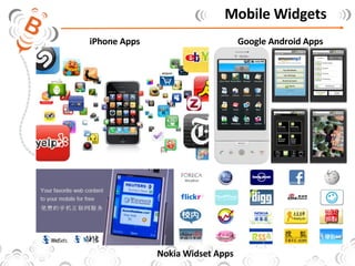 Mobile Widgets iPhone Apps Google Android Apps Nokia Widset Apps 