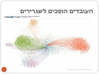 העובדים הופכים לשגרירים 