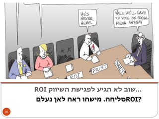 ROI   שוב לא הגיע לפגישת השיווק ... סליחה .  מישהו ראה לאן נעלם  ROI ? 
