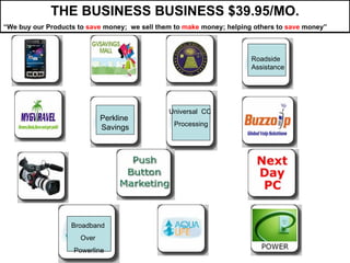 THE BUSINESS BUSINESS $39.95/MO.
“We buy our Products to save money; we sell them to make money; helping others to save money”



                                                                       Roadside
                                                                       Assistance




                                               Universal CC
                             Perkline
                                                 Processing
                             Savings




                   Broadband
                      Over
                    Powerline
 
