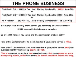 THE PHONE BUSINESS
 First Month Entry $69.95 + Tax, then Monthly Membership $39.95 Auto-Ship
                                or
 First Month Entry $149.95 + Tax, then Monthly Membership $99.95 Auto-Ship
                                or
 As A Retailer    $19.95 +Tax ,   then Monthly Membership $14.95 Auto-Ship

For every $79.95 monthly phone service you personally sell you will receive
                 $10.00 per month, including your own plan.


On a $150.00 handset you earn a one time commission of about $50.00


Have only 7 Customers at $10 a month residual & your phone service is FREE.


Have only 11 Customers at $10 a month residual & your phone service AND your
business (monthly membership $39.95) is FREE.
This is a patented technology, that everybody uses, that saves people so much
money every month , and is exclusive to us. Eleven customers should be a snap.
 