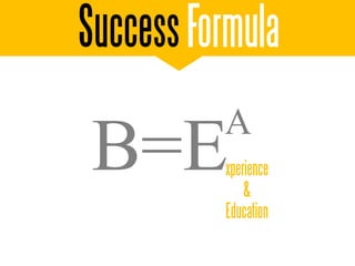 Success Formula
          A
 B=E      xperience
              &
          Education
 