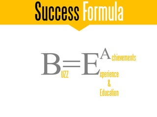 Success Formula
          A chievements
 B=EUZZ   xperience
              &
          Education
 