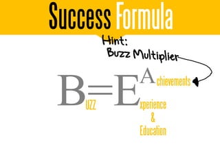 Success Formula
          A chievements
 B=EUZZ   xperience
              &
          Education
 