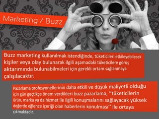 Buzz Marketing