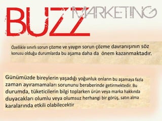 Buzz Marketing